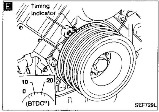 2000 Nissan maxima timing advance #1